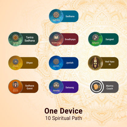 Sadhana Digital Temple: Your Personal Guide for Spiritual journey